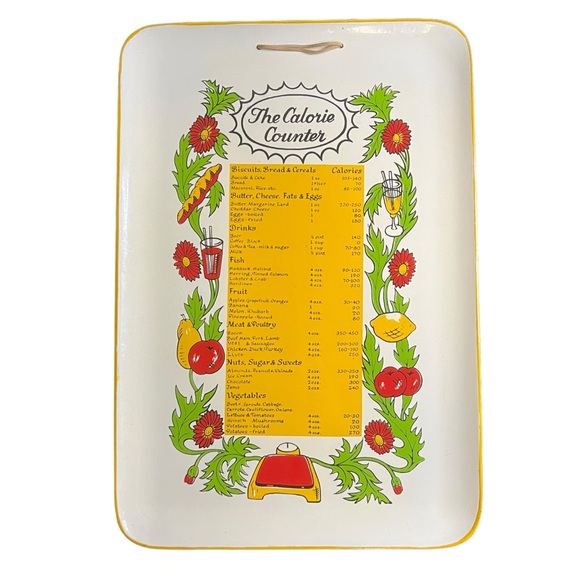 Vintage The Calorie Counter Plastic Tray, Hanging Wall Art Kitsch Novelty - Picture 1 of 6